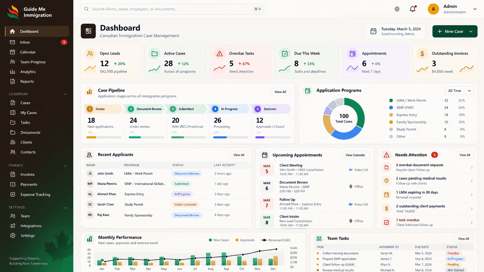 Case Management CRM